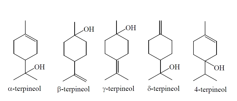 Terpineol Isomers